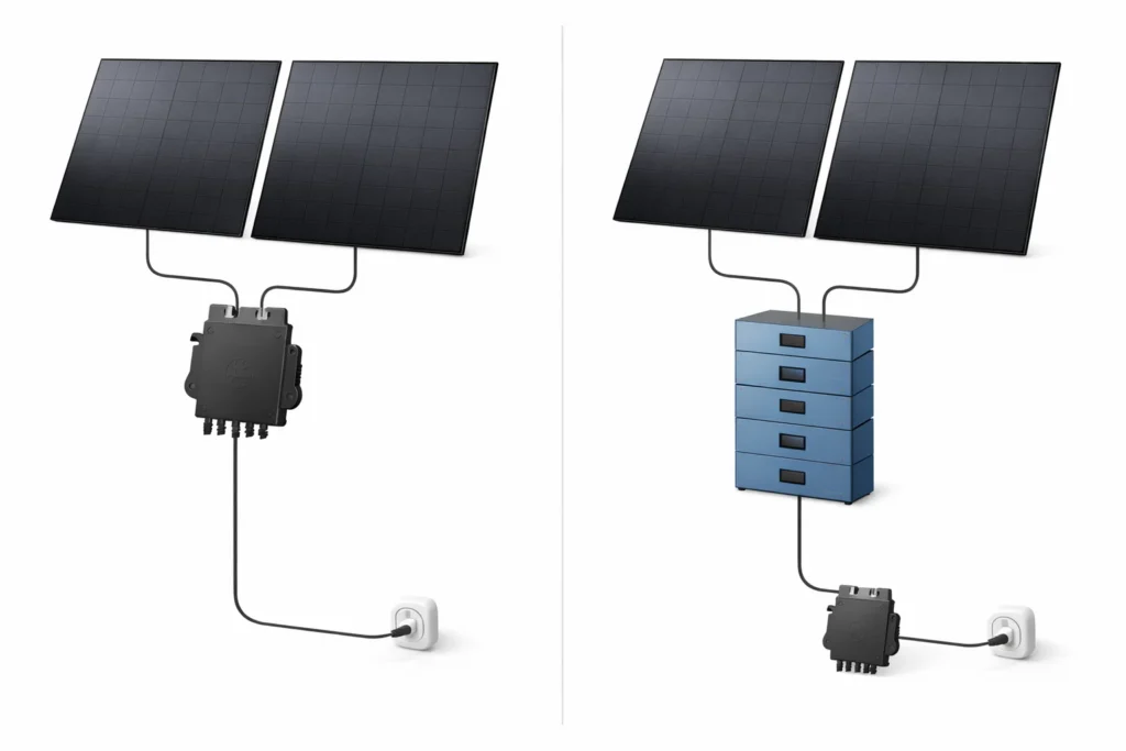 Balkonkraftwerk mit Speicher – Vergleich eines Balkonkraftwerks mit und ohne Batteriespeicher
