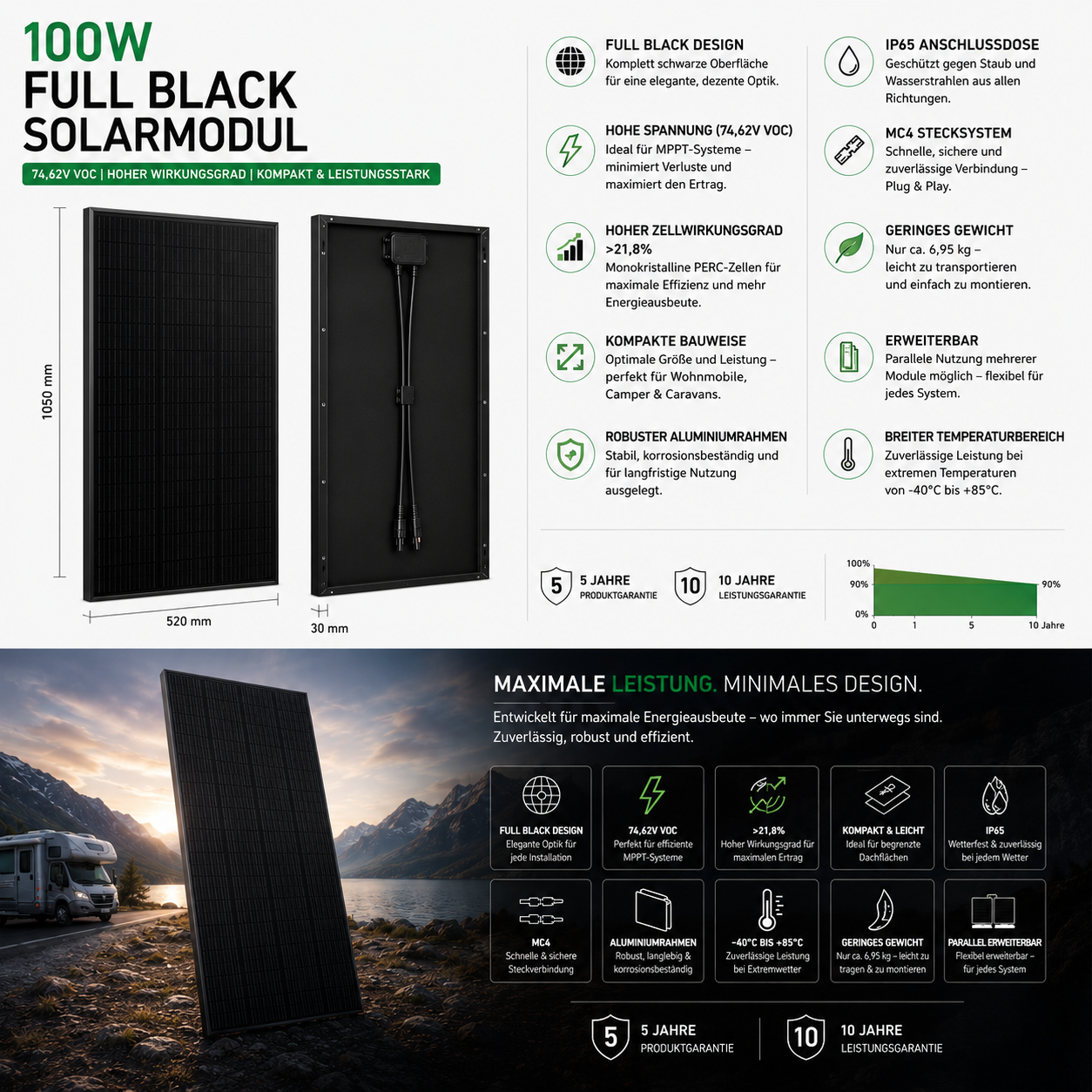 100 W Solarmodul 74V VOC Full Black Camping – Bild 3